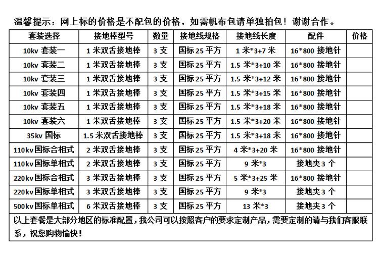 10kv高壓攜帶型短路型接地線雙舌掛鉤接地棒25平方國標(biāo)接地棒銅線示例圖9