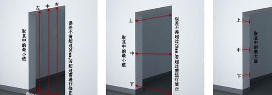 門窗定制  實木復(fù)合烤漆門  平開門系列  白門扣線門示例圖4