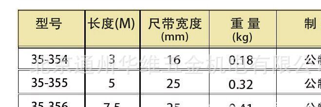 STANLEY史丹利35-354 35-355防滑磁性尺鉤公制鋼卷尺3M 5M 7.5M示例圖4