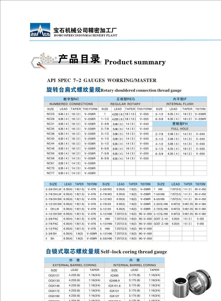 BOMCO 4TBG寶石不加厚油管螺紋量規(guī) 廠家直銷(xiāo) 質(zhì)量示例圖3