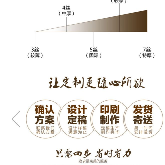 超市購物背心袋便利袋定制膠袋塑料袋廣告袋定做訂做外賣打包袋示例圖5