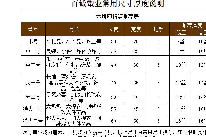 定做手提袋沖孔四指袋 廣告袋 塑料袋定制logo 商場購物袋訂做示例圖5