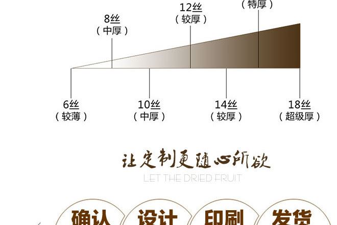 定做手提袋沖孔四指袋 廣告袋 塑料袋定制logo 商場購物袋訂做示例圖6