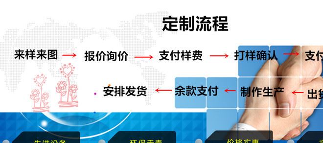 单边立体蝴蝶刺绣面料女装礼服立体绣蕾丝绣花面料现货供应示例图22