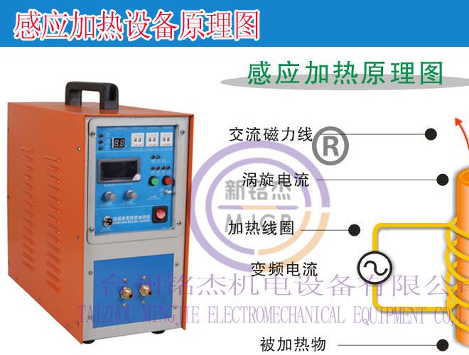 感应加热原理图-1