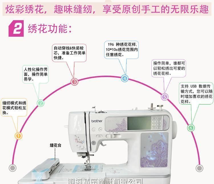 繡花機 電腦繡花機 縫紉繡花一體機 刺繡字 繡字機 縫紉機 商標機示例圖6