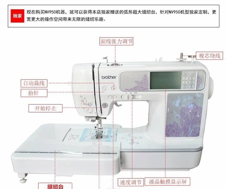 繡花機 電腦繡花機 縫紉繡花一體機 刺繡字 繡字機 縫紉機 商標機示例圖59