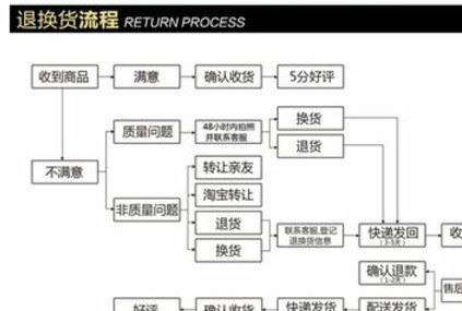 泉爾思廠家直銷防干燒自動(dòng)保溫紫砂養(yǎng)生陶瓷煲湯煲粥燉盅電燉鍋示例圖4