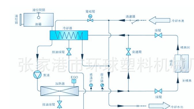 油温机原理图_看图王