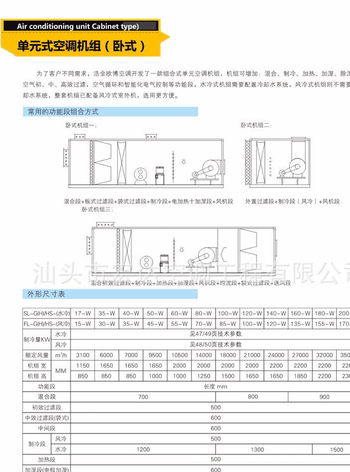 歐博單元式空調(diào)機(jī)組汕頭中央空調(diào)水冷柜機(jī)精密空調(diào)廠家直銷定制示例圖5