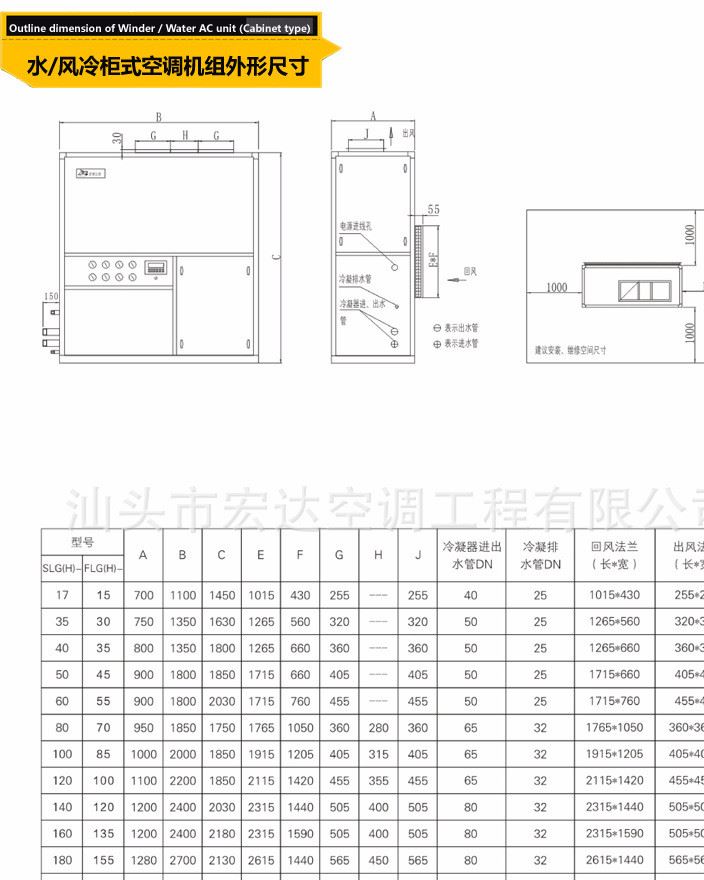 歐博單元式空調(diào)機(jī)組汕頭中央空調(diào)水冷柜機(jī)精密空調(diào)廠家直銷定制示例圖6