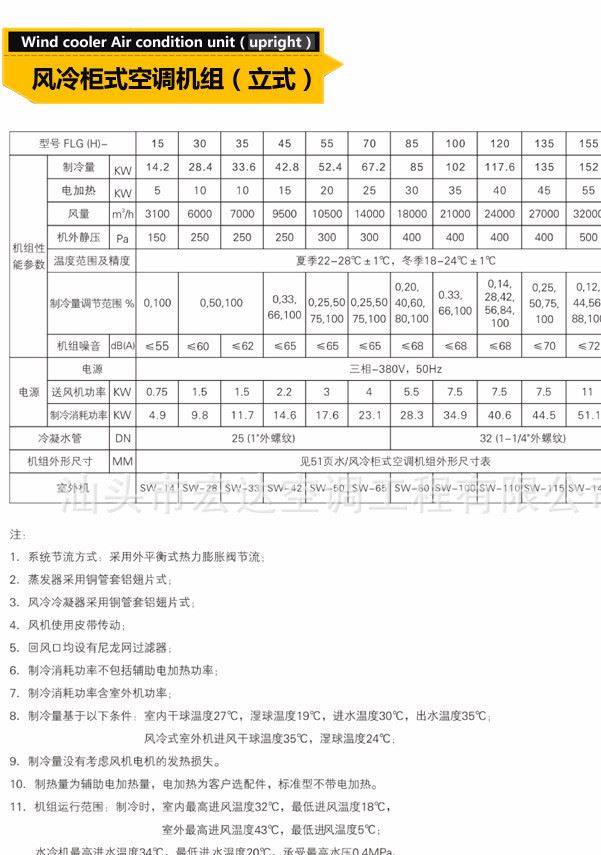 歐博單元式空調(diào)機(jī)組汕頭中央空調(diào)水冷柜機(jī)精密空調(diào)廠家直銷定制示例圖7