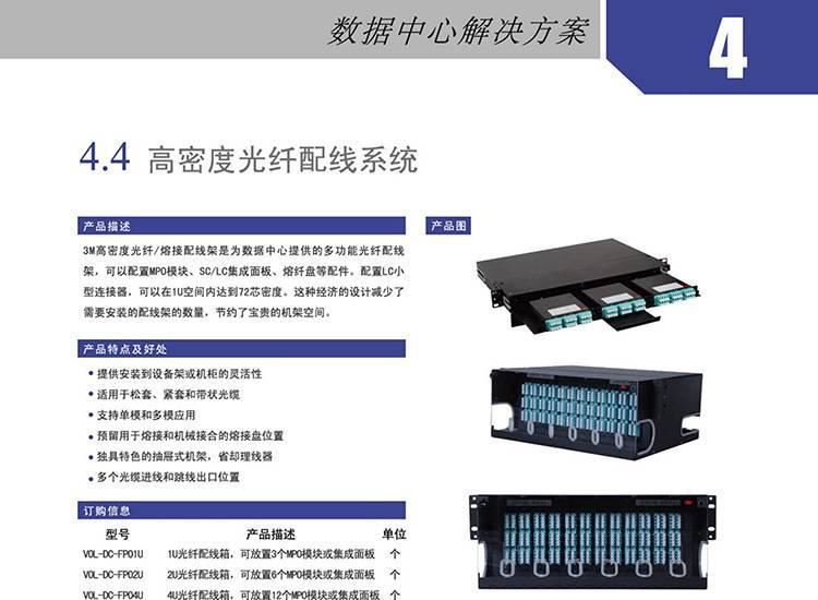 原裝 3M光纖盒 VOL-DC-FP01U 機(jī)架式 6口 12口 24口 光纖盒示例圖2