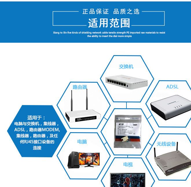 新款A(yù)MP安普超五類非屏蔽模塊 8-1375191-1 鍍金模塊 原裝示例圖5