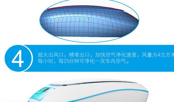 負(fù)離子復(fù)合濾網(wǎng)車載凈化 車載凈化器OEM生產(chǎn)廠家智能車載凈化器示例圖23