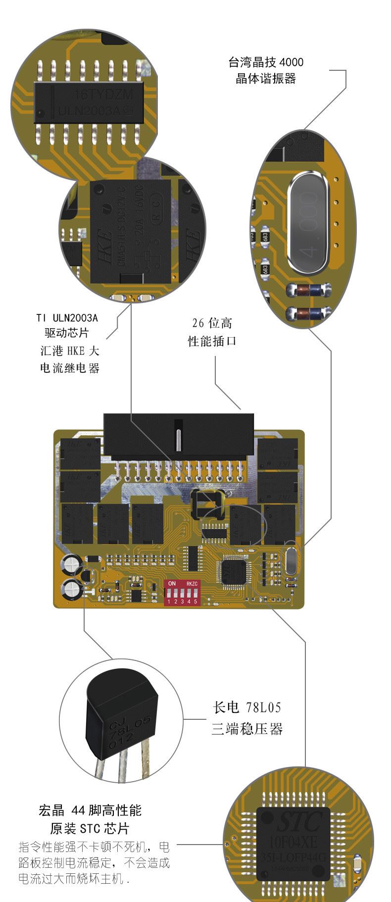 湛牛東風(fēng)風(fēng)神 S30 H30 A30 AX3 AX7 L60升窗器一鍵自動(dòng)關(guān)窗器改裝示例圖5