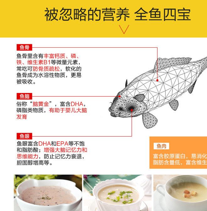 廠家直銷 芯美600WN/SG原汁養(yǎng)生料理機(jī) 嬰兒輔食果汁加熱破壁機(jī)示例圖7