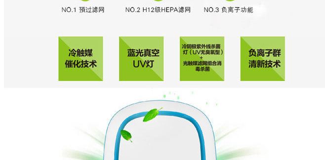 負(fù)離子復(fù)合濾網(wǎng)車載凈化 車載凈化器OEM生產(chǎn)廠家智能車載凈化器示例圖10