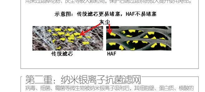 負(fù)離子復(fù)合濾網(wǎng)車載凈化 車載凈化器OEM生產(chǎn)廠家智能車載凈化器示例圖12