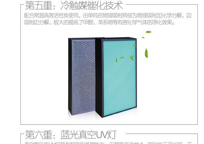 負(fù)離子復(fù)合濾網(wǎng)車載凈化 車載凈化器OEM生產(chǎn)廠家智能車載凈化器示例圖16