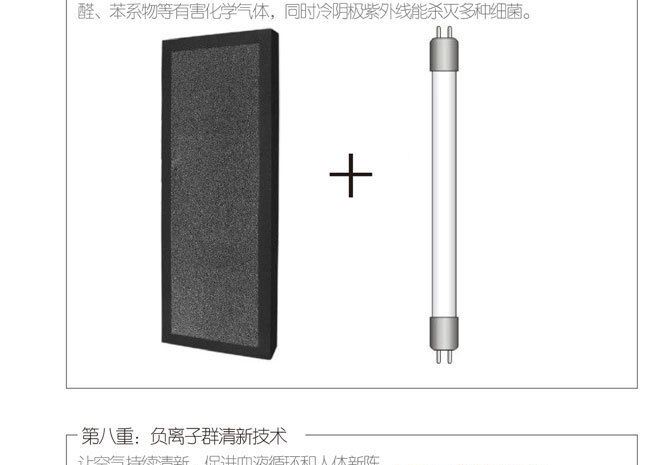 負(fù)離子復(fù)合濾網(wǎng)車載凈化 車載凈化器OEM生產(chǎn)廠家智能車載凈化器示例圖18