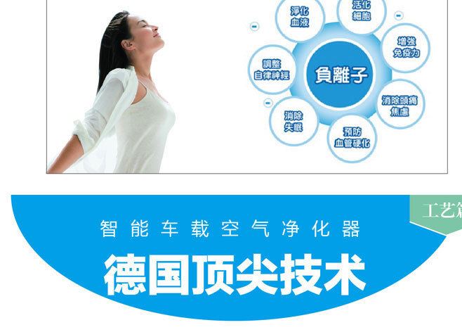負(fù)離子復(fù)合濾網(wǎng)車載凈化 車載凈化器OEM生產(chǎn)廠家智能車載凈化器示例圖19