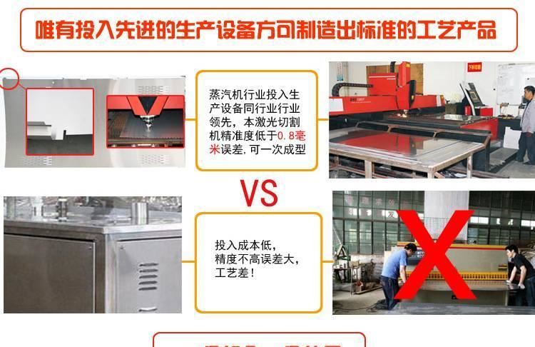 豆腐蒸汽機 節能燃氣蒸汽發生器 燃氣節能蒸汽機 酒店廚房設備示例圖5