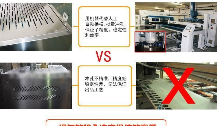 豆腐蒸汽機 節能燃氣蒸汽發生器 燃氣節能蒸汽機 酒店廚房設備示例圖6