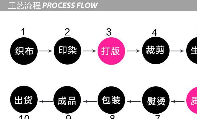 詳情頁(yè)底部_04