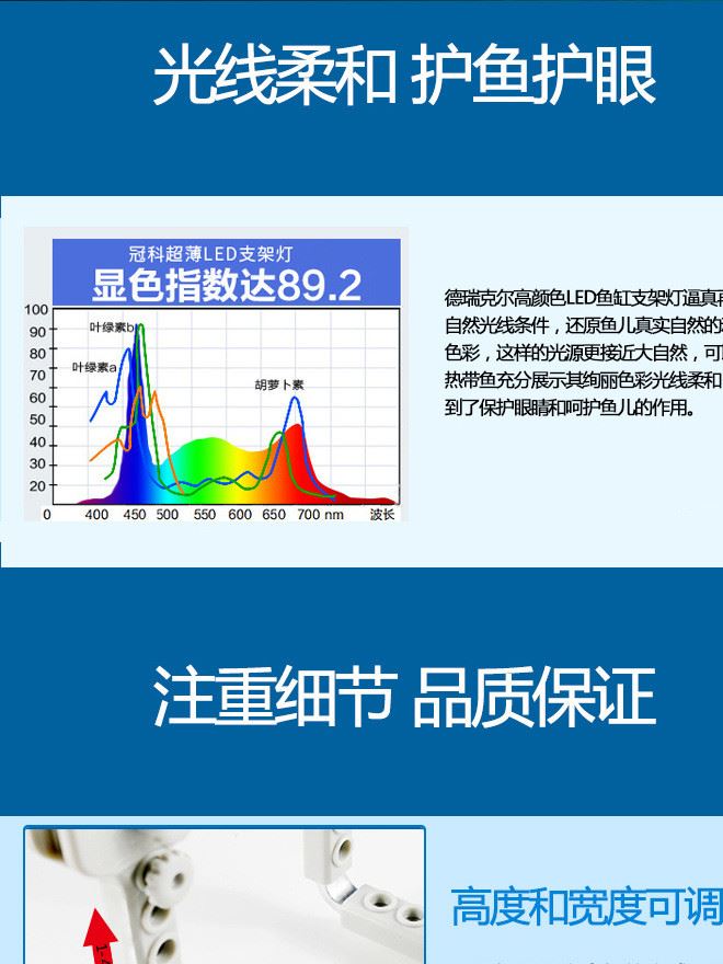 可靈活安裝RGB夾燈 七彩遙控控制觀賞魚(yú)缸燈 LED節(jié)能高亮水族燈示例圖3