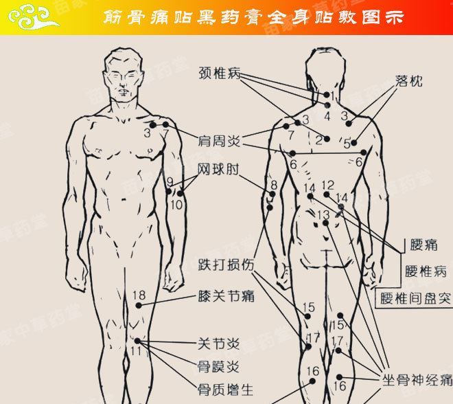 OEM貼牌加工筋骨痛貼防偽筋骨痛貼腰椎筋骨冷敷貼6貼/盒示例圖3