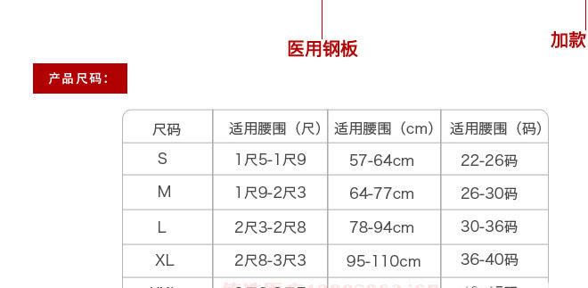 护腰透气护腰医用护腰腰带腰托腰围四季薄网状透气型腰椎固定带示例图3