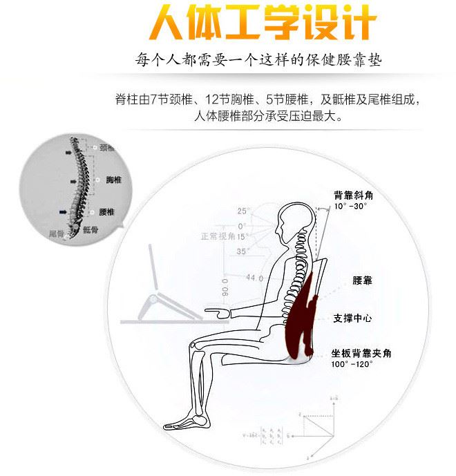 腰靠詳情頁副本_03