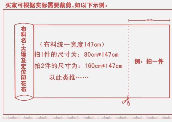 復古亞麻布料古印度風棉麻服裝面料 古埃及人物圖案背景裝飾布示例圖1