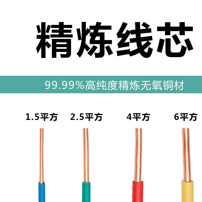 BV銅芯阻燃電線系列