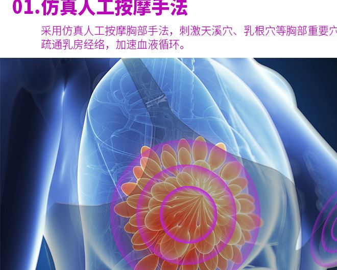 【廠家直銷】胸部按摩器豐乳儀器增大乳房增生乳腺疏通按摩內(nèi)衣示例圖9