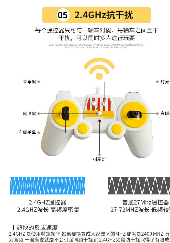雙鷹E668-001遙控快餐車自助售貨車兒童電動(dòng)遙控玩具車男女孩禮物示例圖8