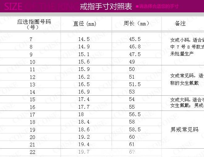 戒指手寸对照表018_副本