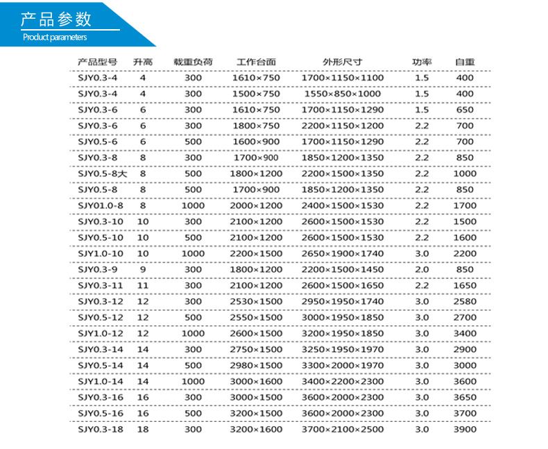 廠家直銷 倉庫升降平臺 3-18米電動升降平臺 樓層升降機示例圖11