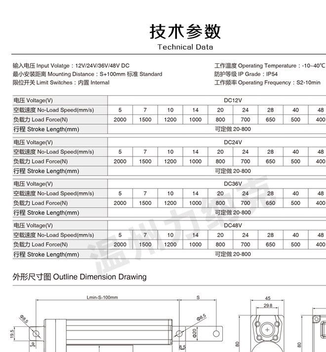 廠家直銷50mm微型電動(dòng)推桿2000N推力24V直流升降伸縮桿可定做示例圖11