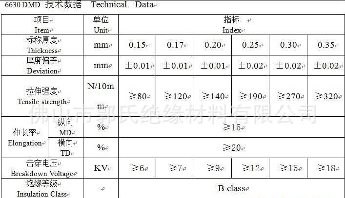 6630 DMD 絕緣紙 B級白色絕緣紙示例圖2