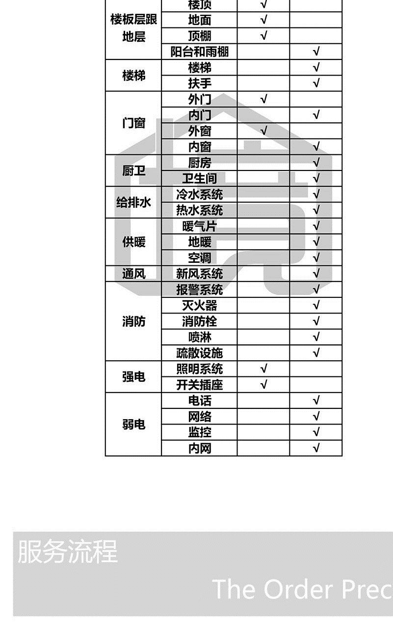 【集境】集裝箱房屋設(shè)計(jì)私人住宅個(gè)性定制創(chuàng)意廠家原裝海運(yùn)箱示例圖8