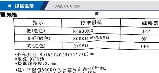 產(chǎn)品信息_02