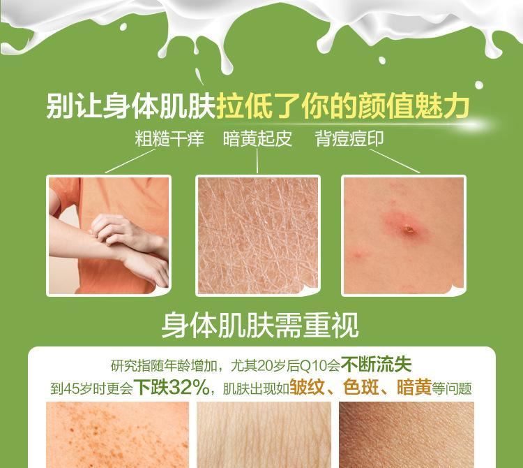 泰國Beauty Buffet Q10牛奶身體乳 美白滋潤 補水保濕示例圖4