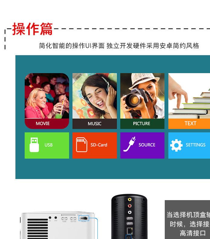 美樂圖C9工廠直銷投影機 智能高清1080P微型投影掌上便攜兒童投影示例圖5
