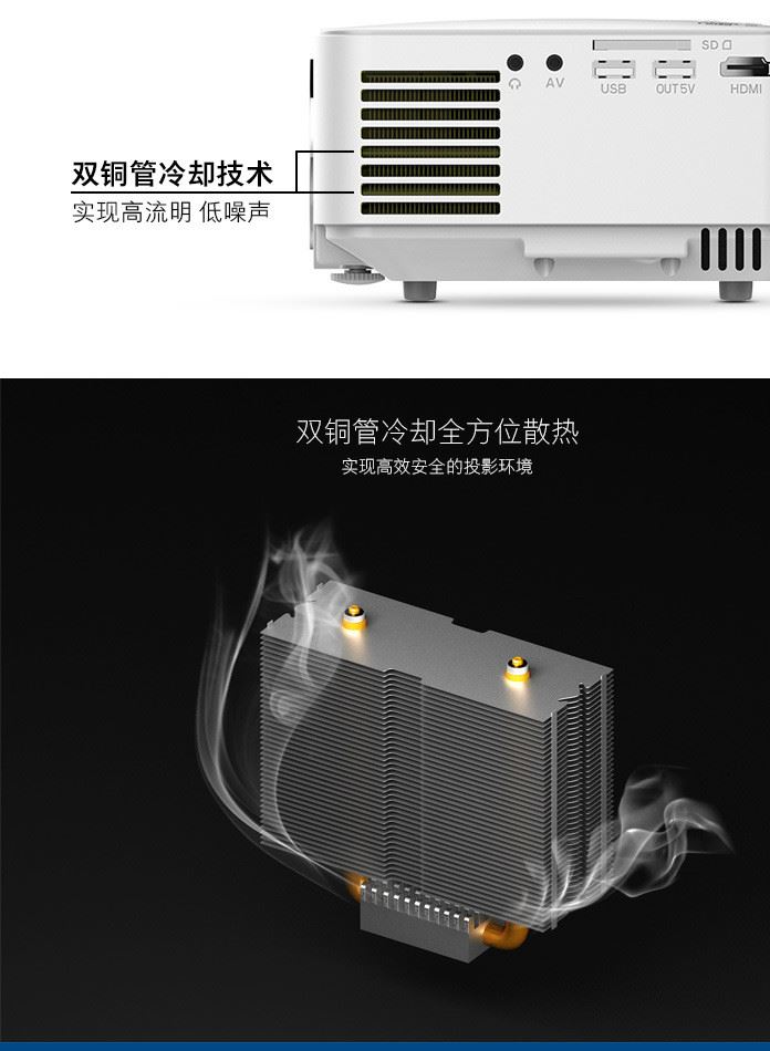 美樂圖C9工廠直銷投影機 智能高清1080P微型投影掌上便攜兒童投影示例圖7
