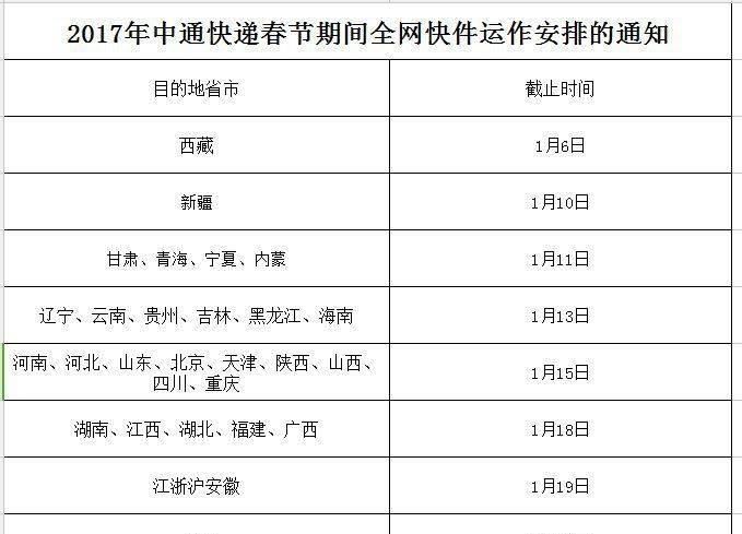 澳洲原裝 GM綿羊油面霜維生素e霜補水保濕 250g 一件代發(fā)示例圖1