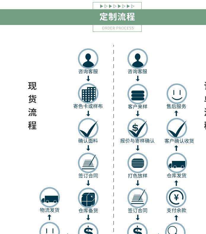 批发弹力针织面料 涤纶拉架花灰平纹布料 适秋冬衣服运动瑜伽服示例图9