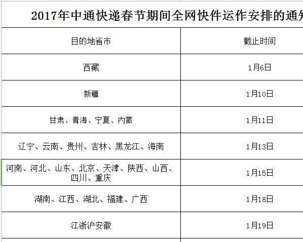 韓國(guó) AHC B5玻尿酸精華洗面奶面霜三件套 AHC限量版精華套盒示例圖1