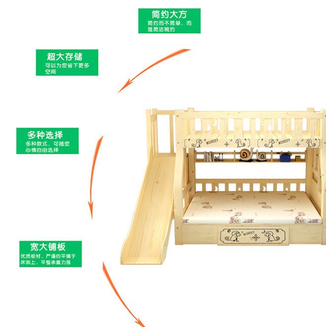 熱銷多功能帶滑梯子母床童床雙層床實木兒童家具上下鋪定制 批發(fā)示例圖13